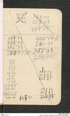Seite 93, Tagebuch "Willendorf 1908" (NHMW-PRAE-BBB-01)